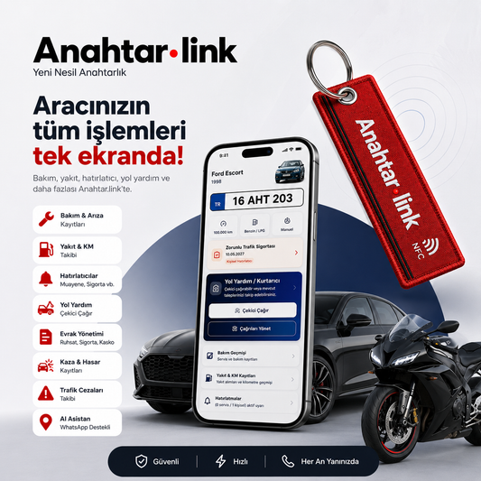 Anahtar.link Rehberi
